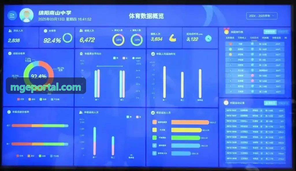 SLG 策略游戏大地图行为流向与联盟活跃度分析